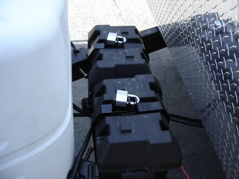 Best RV Battery Box